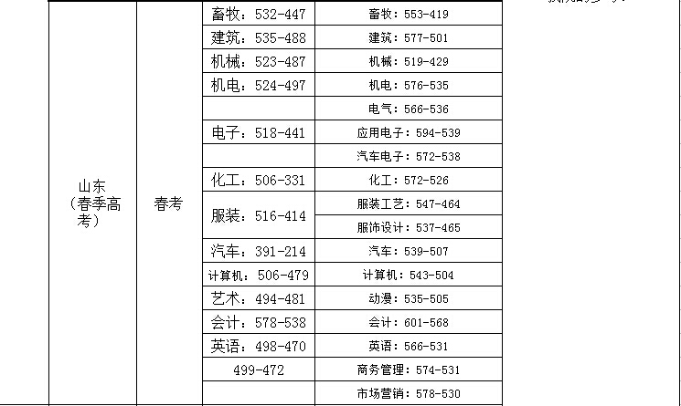 1ECC1